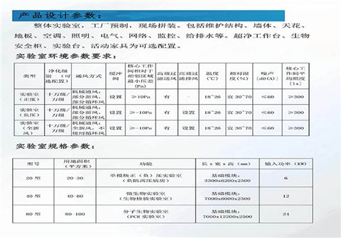 整體預(yù)制實驗室