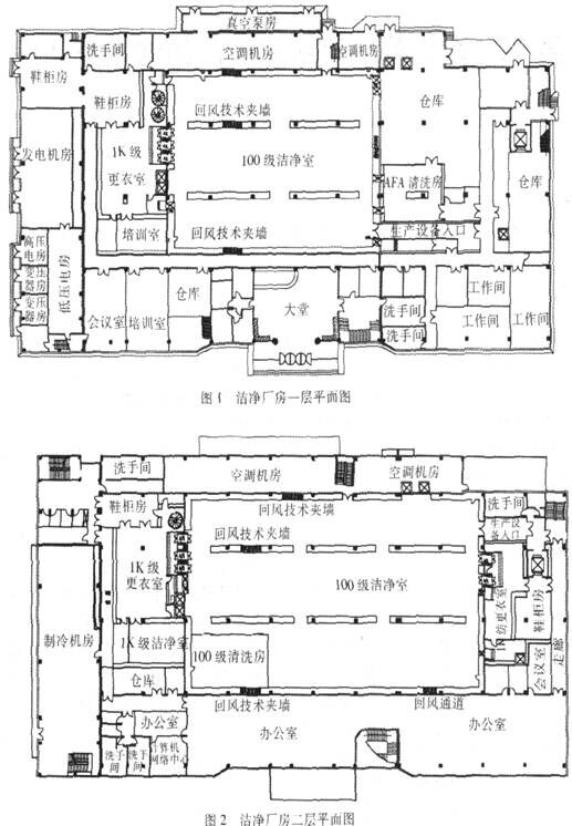 電子潔凈廠房布局圖